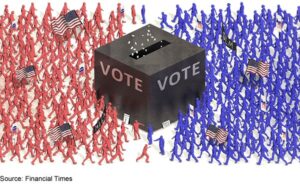 macro_image_november_2020